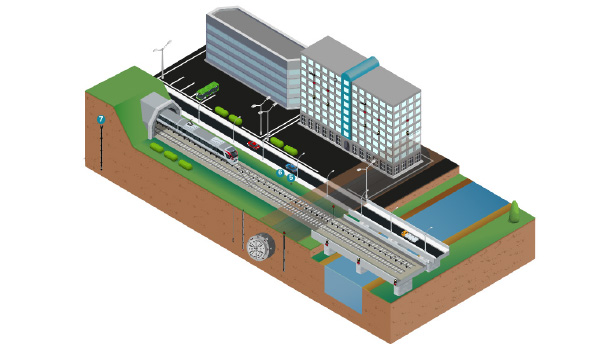 Example of complex SHM sketch where are shown tilt meters, IPI in-place inclinometers, railway monitoring systems, H-Level hidraulic settlemet gauges, piezometers and DEX-S in-place extenso-inclinometers.