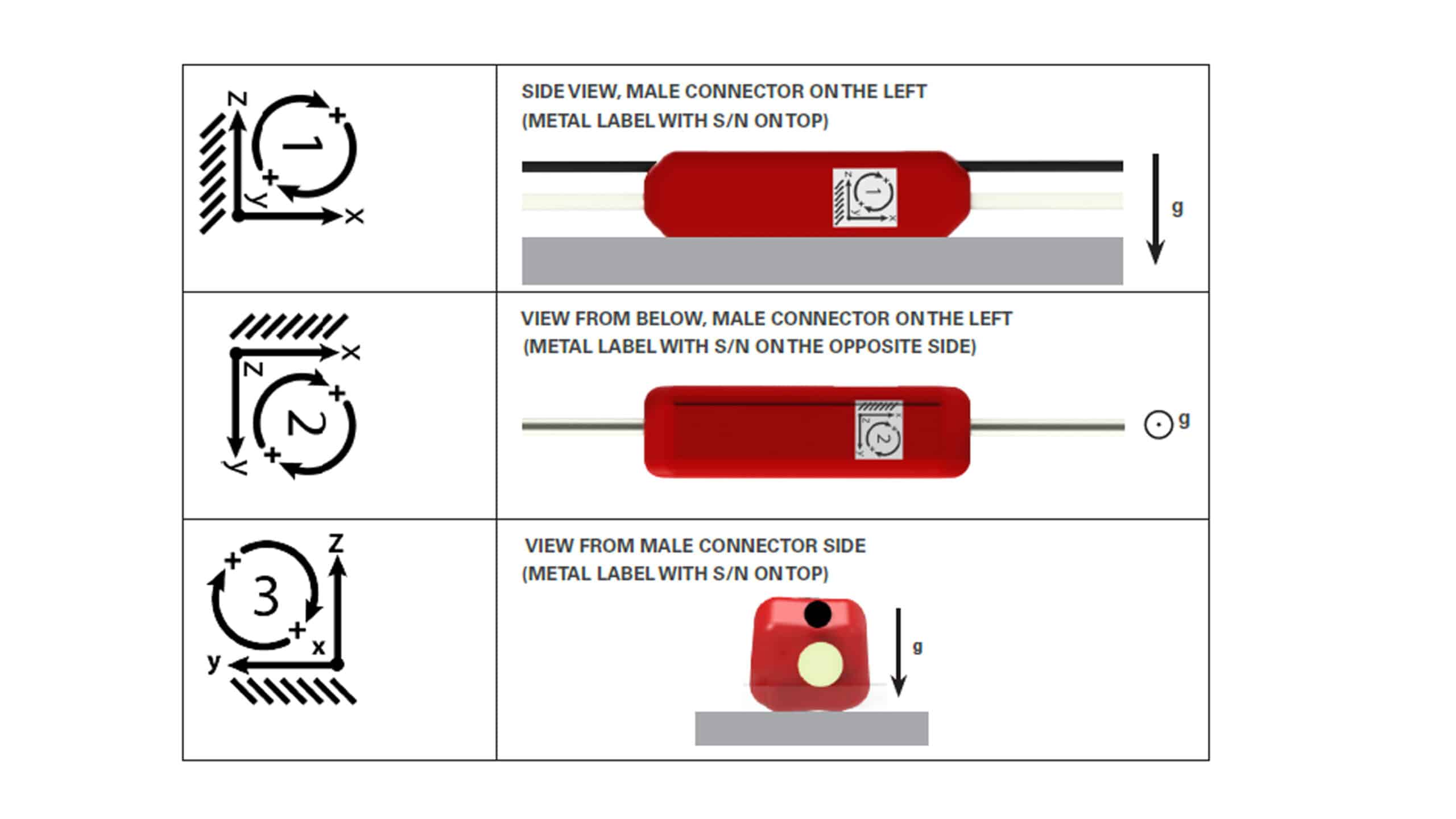 3_LT-Inclibus-array-inclinometer