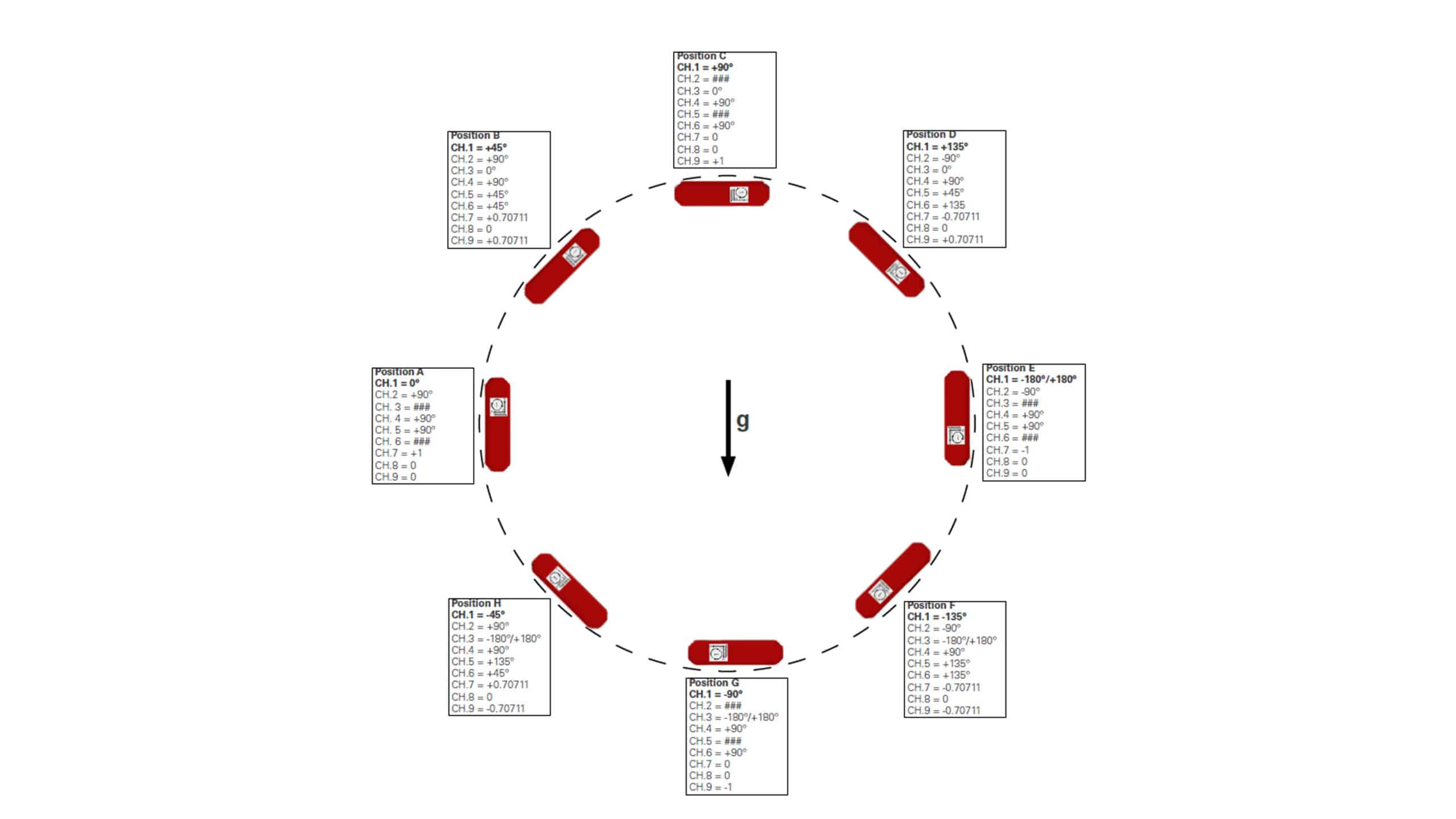 4_LT-Inclibus-array-inclinometer