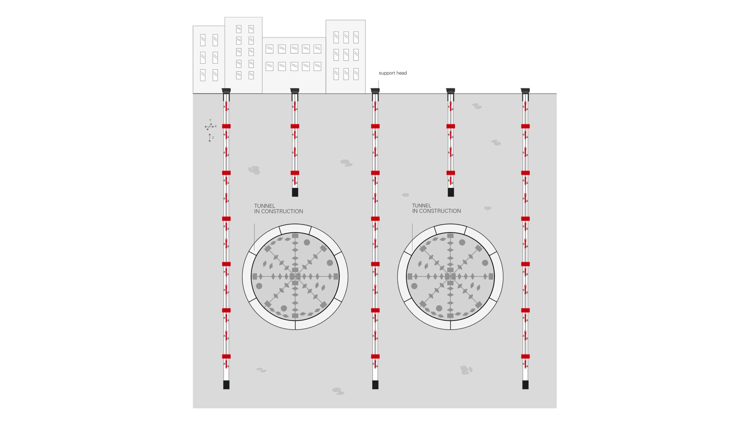 dex_extenso-inclinometer-sisgeo-city-excavation-application