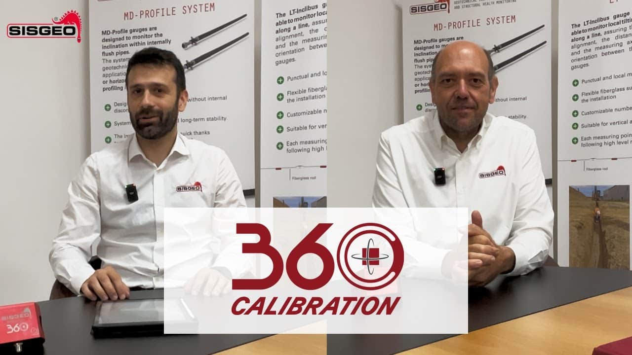 Sisgeo 360° Calibration -Technical explanation