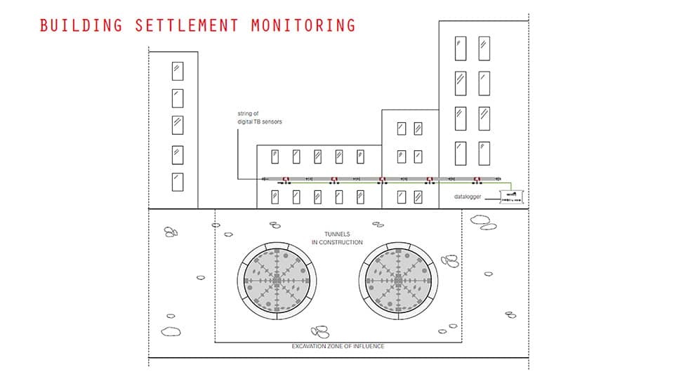 360-tilt-beam-4