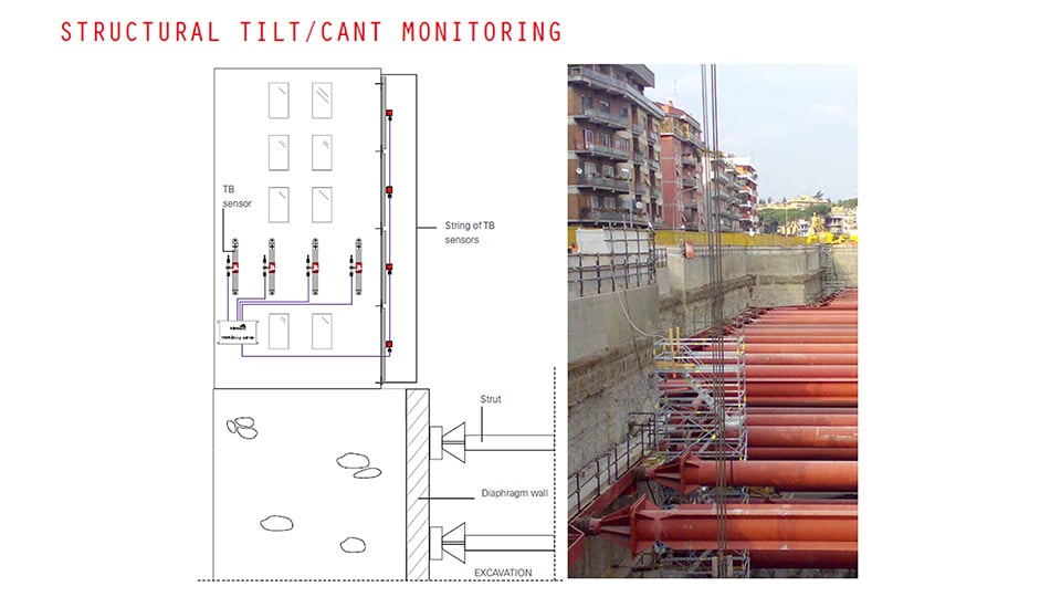 360-tilt-beam-5