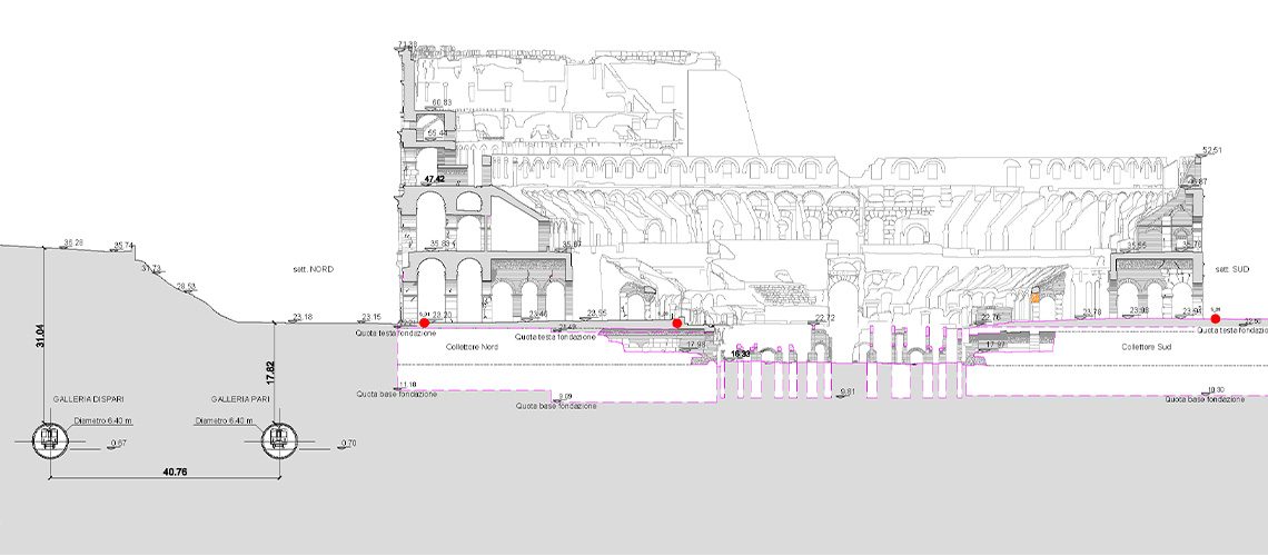 0_sisgeo-metro-c-colosseum-scheme