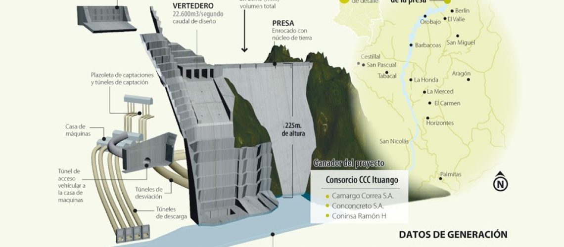1_sisgeo_ituango_tunnel_monitoring_