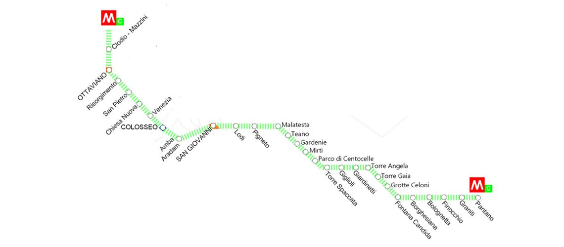 6-sisgeo-metro-c-line-stops