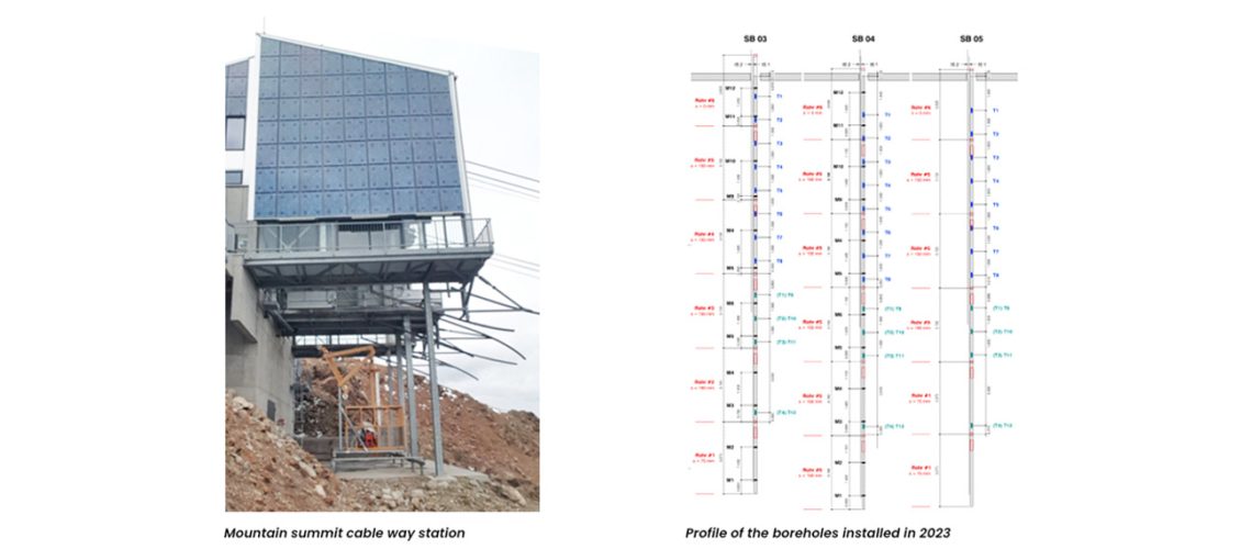 Piz_Nair_monitoring_the_stability_of_the_rock_mass_2